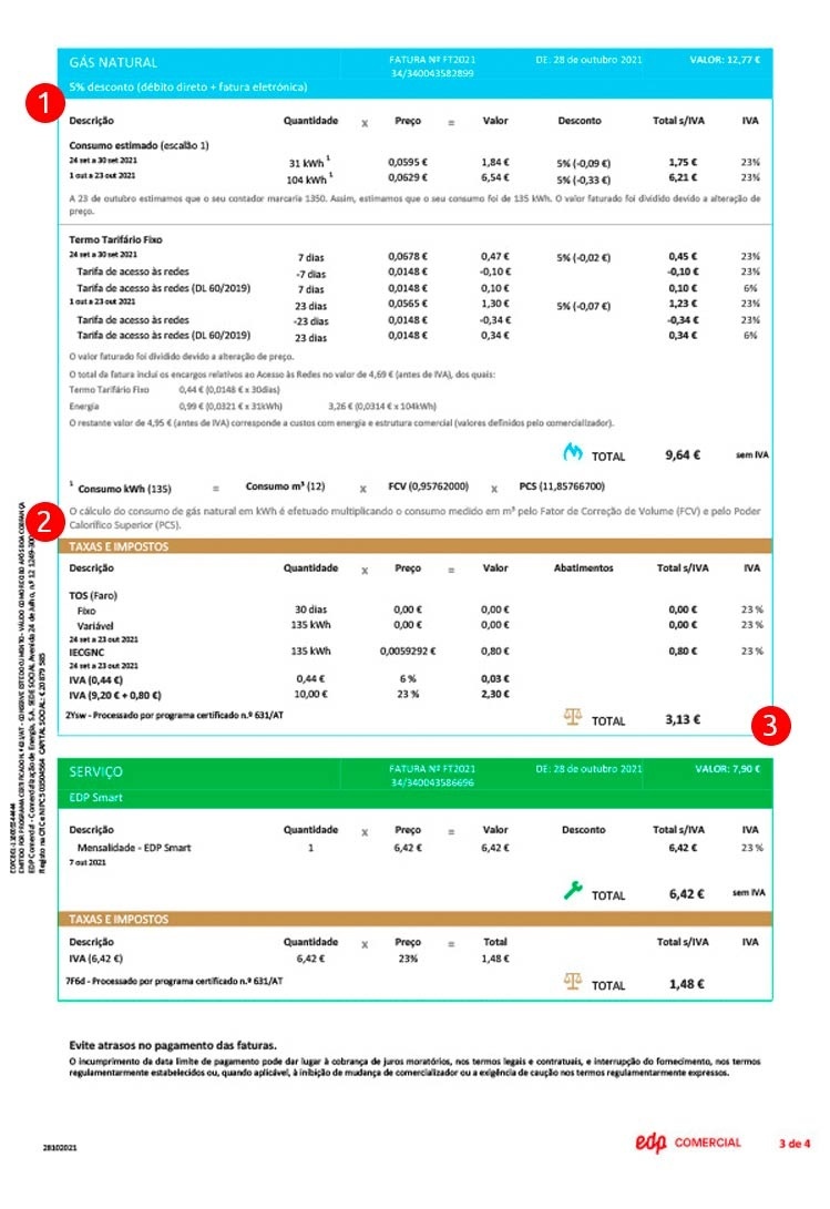 Terceira página de uma fatura EDP