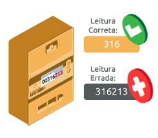 leituras-iberdrola