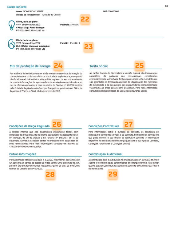 4ª página fatura repsol