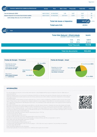 Terceira página da fatura da Goldenergy