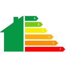 Classes energéticas